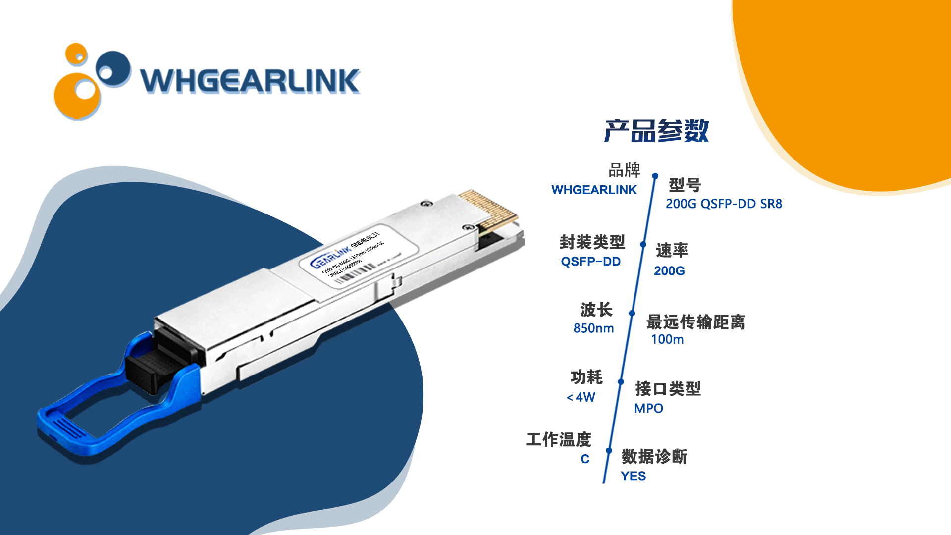 200G QSFP-DD SR8的介绍与应用