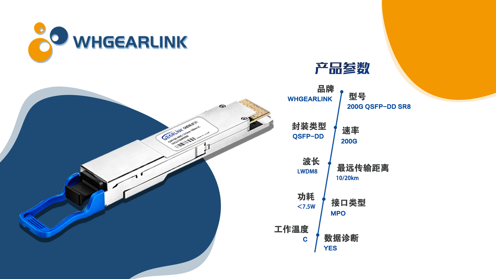 200G QSFP-DD LR8光模块